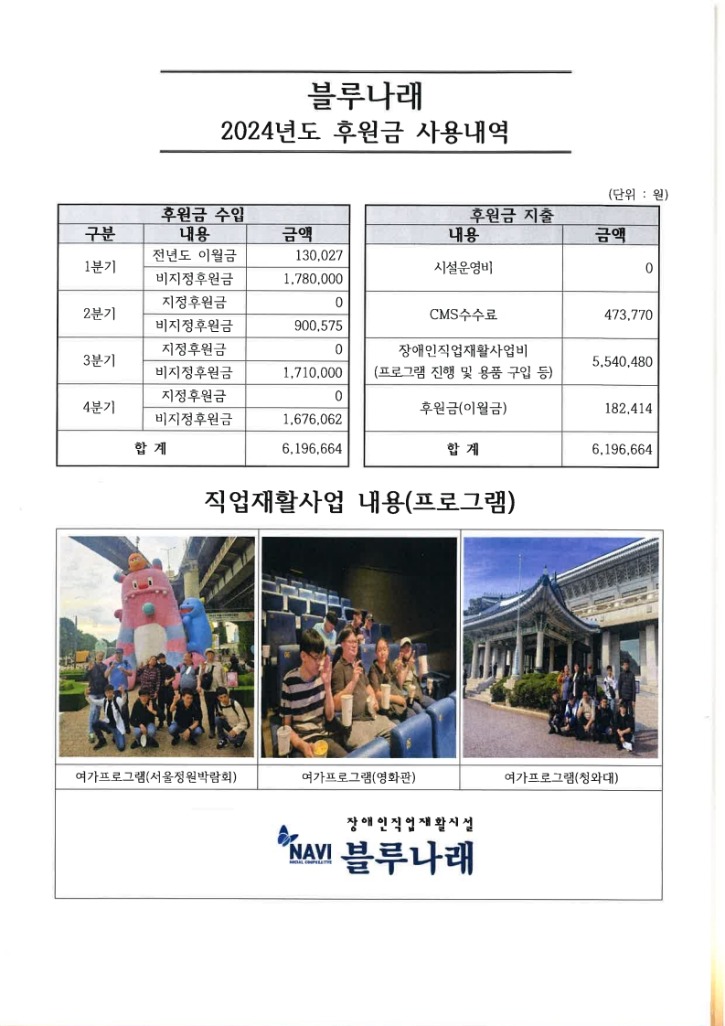 24년 후원금 사용내역_1.jpg