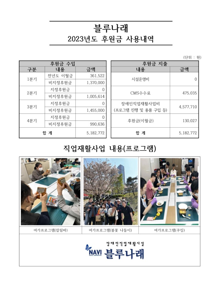 블루나래 2023년도 후원금 사용내역.jpg